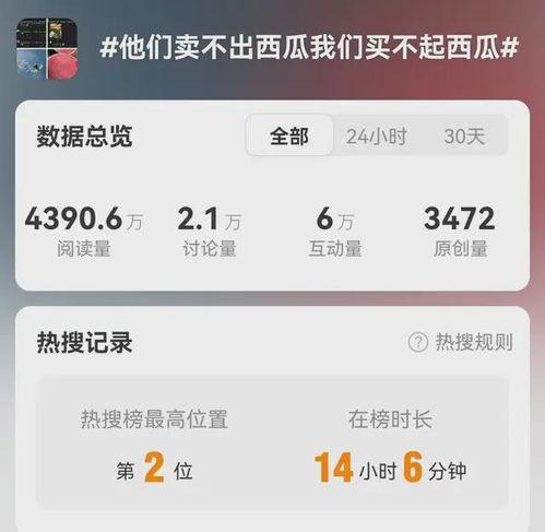 qq吃瓜最新免费,最新免费资讯，带你畅游娱乐热点